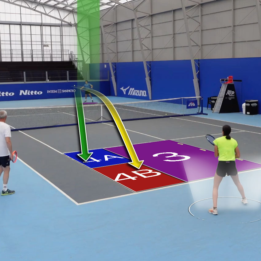 Nuovo Manuale TACTICAL DRILLS FOR PERFORMANCE PLAYERS