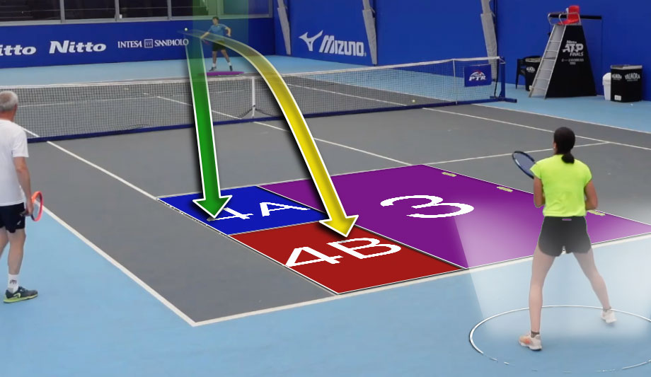 Nuovo Manuale TACTICAL DRILLS FOR PERFORMANCE PLAYERS